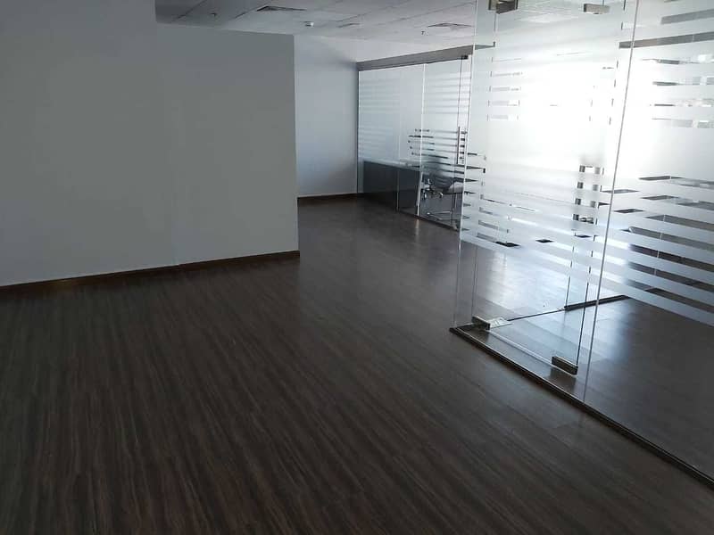 EXCLUSIVE ll OFFICE FOR SALE ll 8% RETURN ON INVESTMENT ll TENANTED