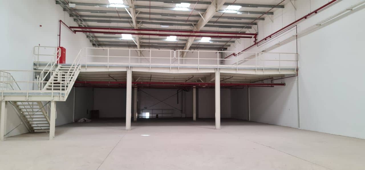 15000 sq ft Warehouse cum with Showroom Available in Industrial Area No 18. .