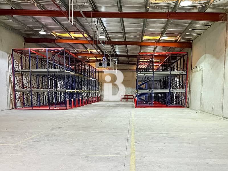 Road Facing | Investment |  Warehouse for Sale