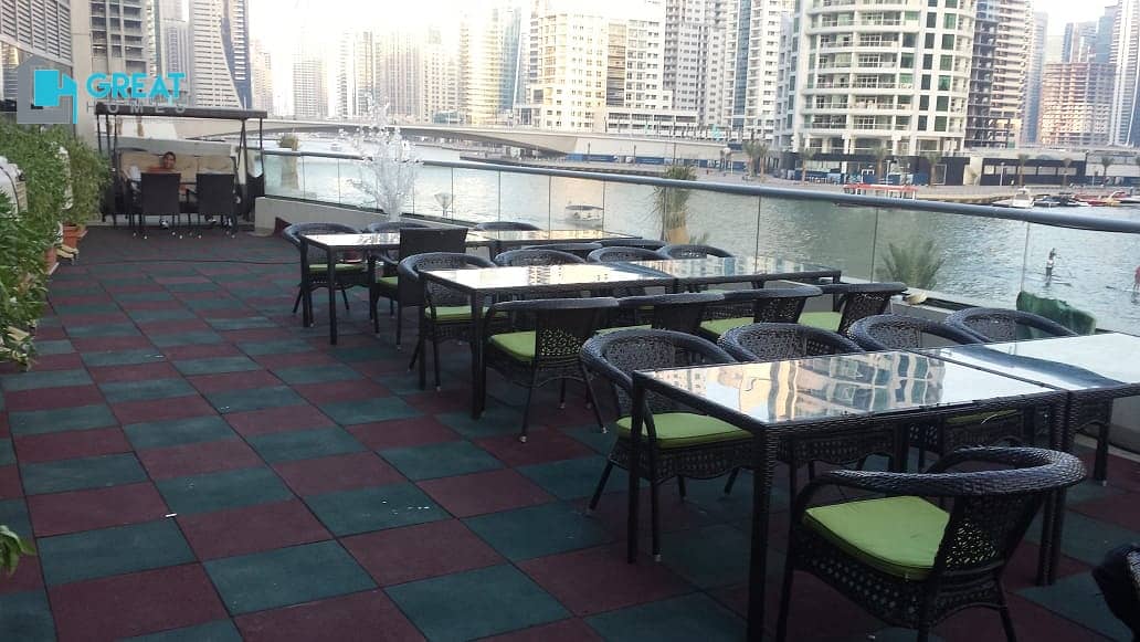位于迪拜码头，迪拜滨海漫步区 的商铺 5850000 AED - 5848297