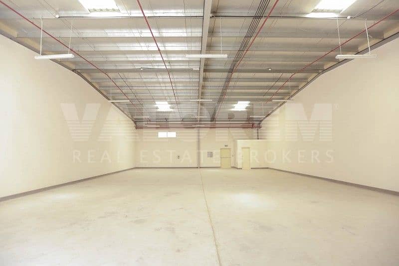 Large Brand New warehouse for rent in Al-Sajah Ind. Area