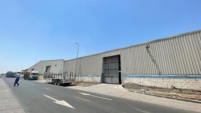 Best Location for Warehouses