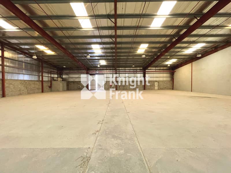 Well Maintained Warehouses | Easy Access | 60 kW