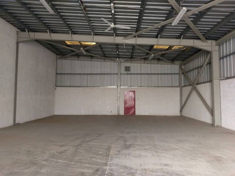 only ground floor 2900 sq. feet commercial warehouse  for  rent 95,000