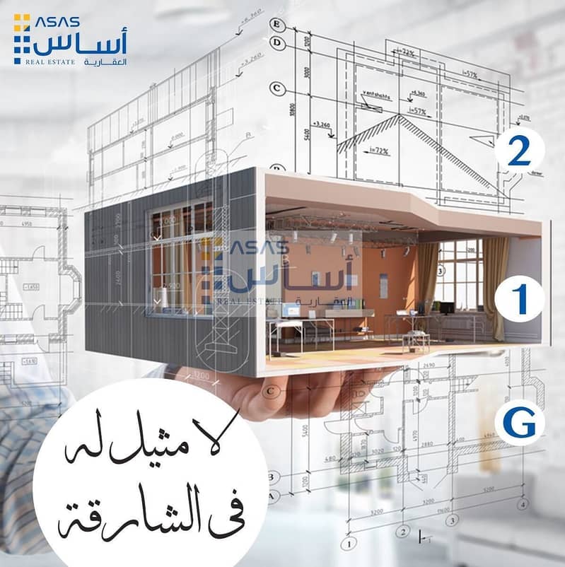 ارض سكنية في بساتين الزبير،الزبير 600900 درهم - 4004924