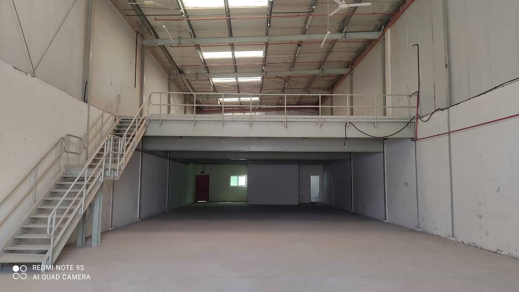 Factory/ Warehouse for rent in Emirates industrial city-Direct from Owner