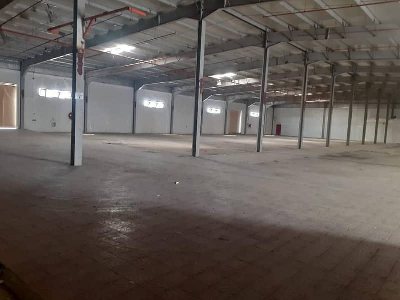 40000/SQFT WAREHOUSE AND OPEN YARD FOR RENT IN INDUSTRIAL AREA  13 WITH WATER AND ELECT POWER 55KW