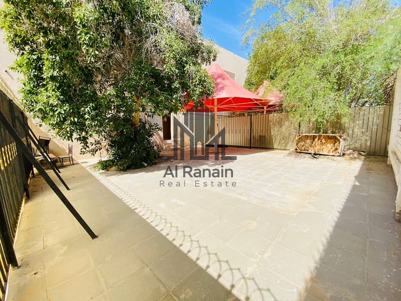 Ground Floor | Private Back Yard | Central AC