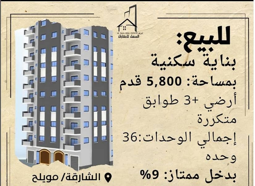 Residential building for sale with an excellent return on investment of