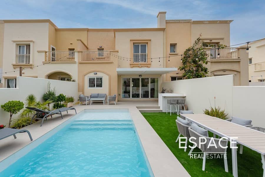 Exclusive | Fully Upgraded | Private Pool