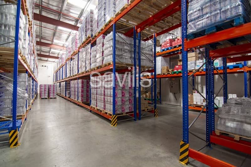 Standalone Facility |8 M Eaves | 300 KW Standalone Facility |8 M Eaves | 300 KW