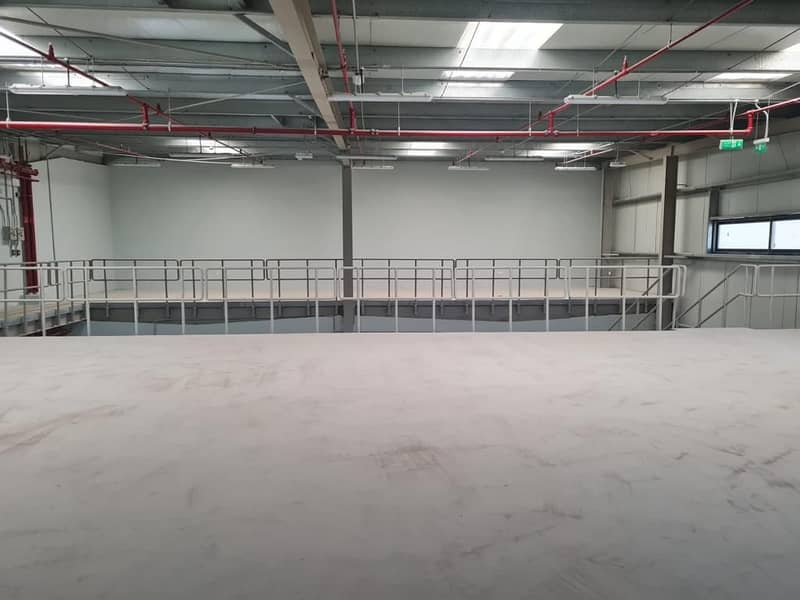 Multiple Options | Brand New Warehouse | Fully Insulated