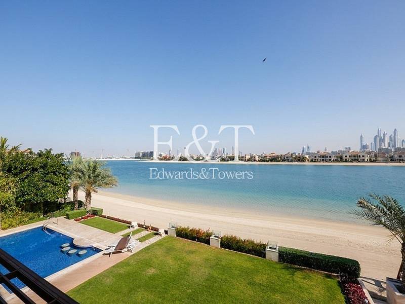Upgraded Gallery view | Extended Plot Upgraded Gallery view | Extended Plot