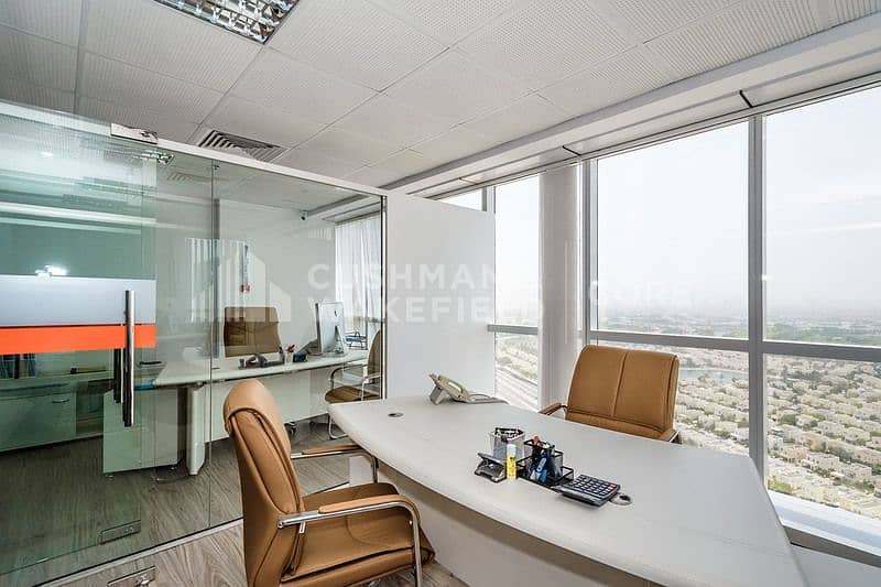 Fitted and Furnished I Tenanted | High Floor