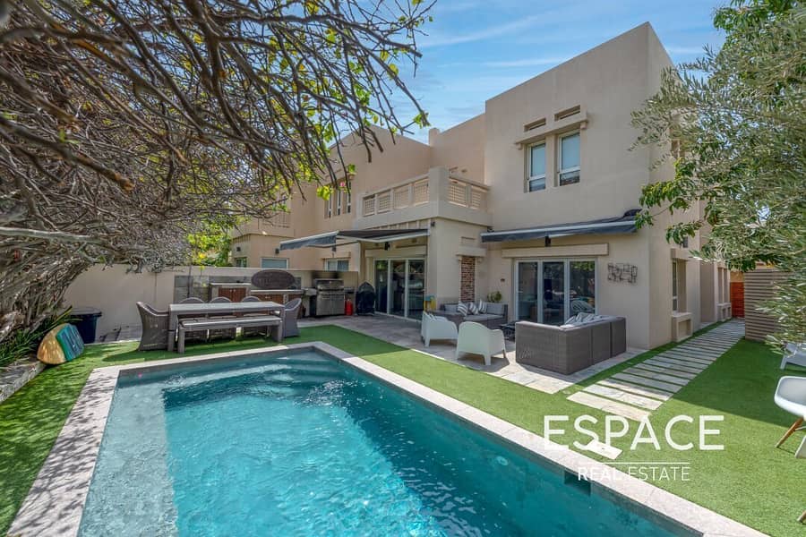 Fully Upgraded | Pool | Owner Occupied Fully Upgraded | Pool | Owner Occupied