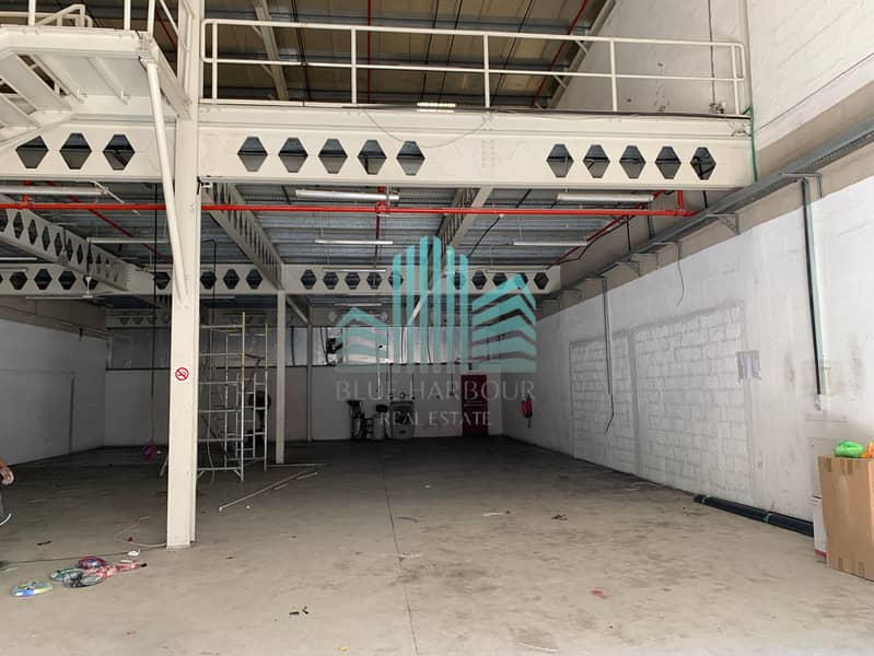 GARAGE & WORKSHOP ARE WELCOME | 22 KW EAST ACCESS TO MAIN ROAD GARAGE & WORKSHOP ARE WELCOME | 22 KW EAST ACCESS TO MAIN ROAD