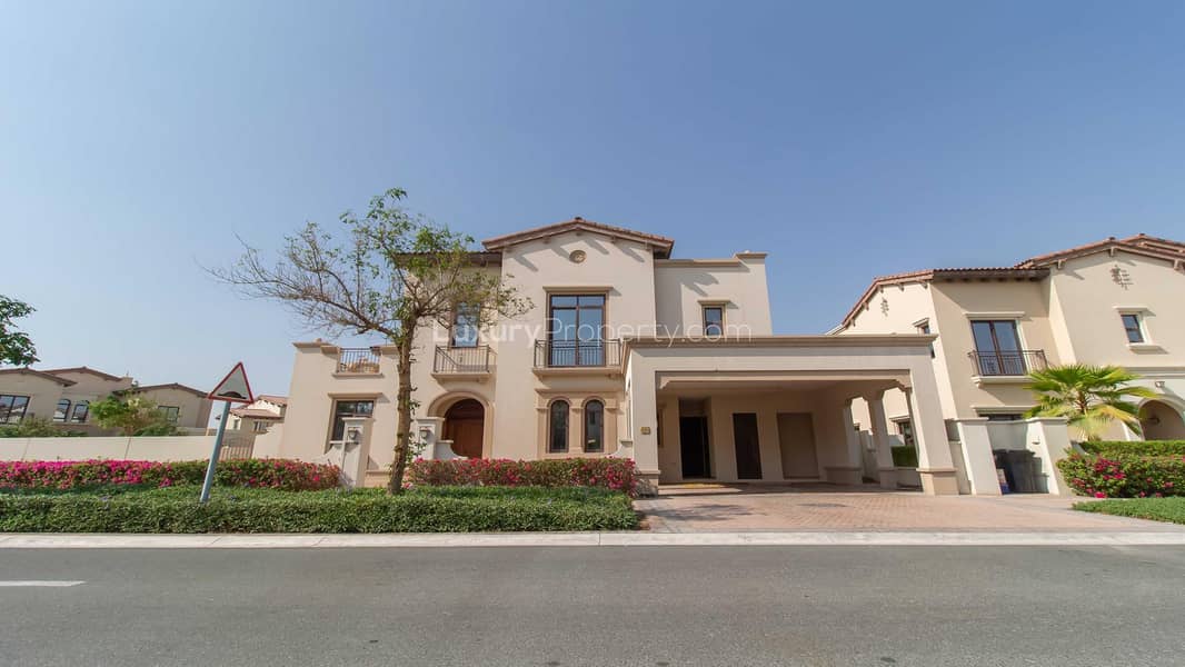 Corner Plot | Fantastic Layout | Clean and Bright Corner Plot | Fantastic Layout | Clean and Bright