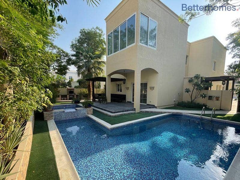 Fully Upgraded | Pool | + study Fully Upgraded | Pool | + study