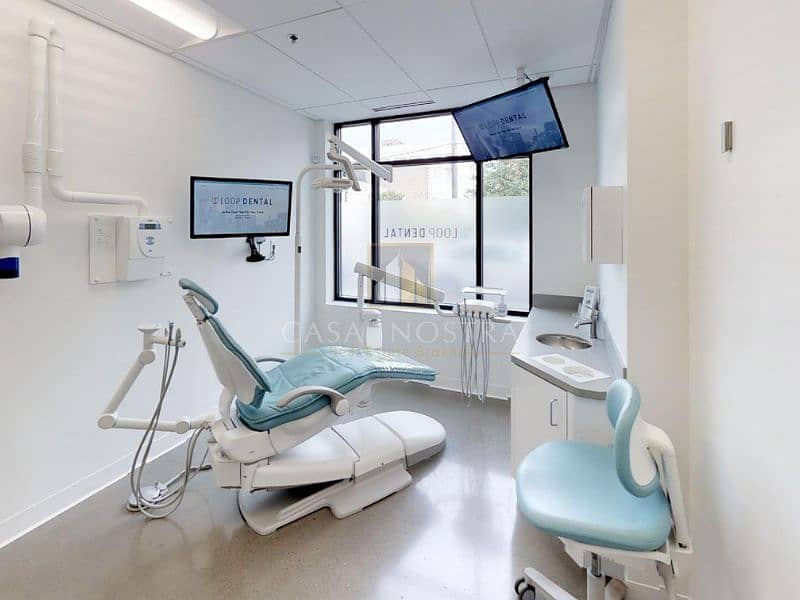 High Profitable Running Business Dental Clinic