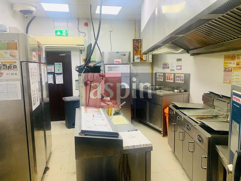 5 RUNNING RETAIL SHOP FOR RENT ON SHEIKH ZAYED ROAD