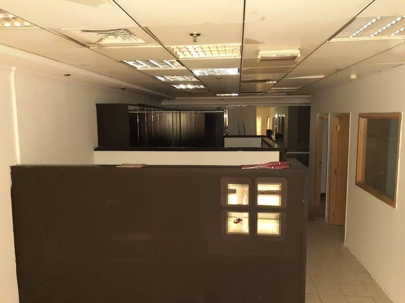 9 Prime Location | Al Bakhit Center  | Multiple Offices |  Ready to Move