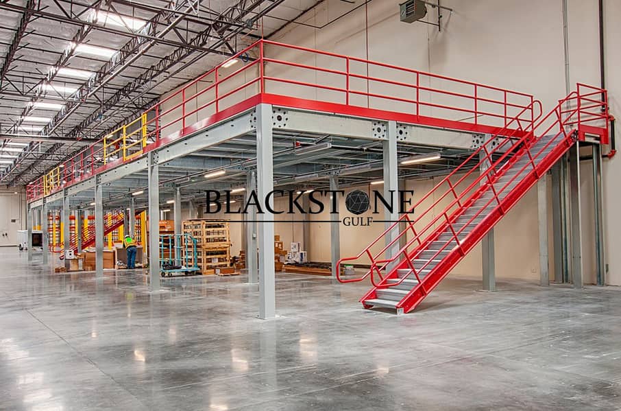 3 article-how-can-a-mezzanine-help-increase-warehouse-storage-productivity-featured. jpg