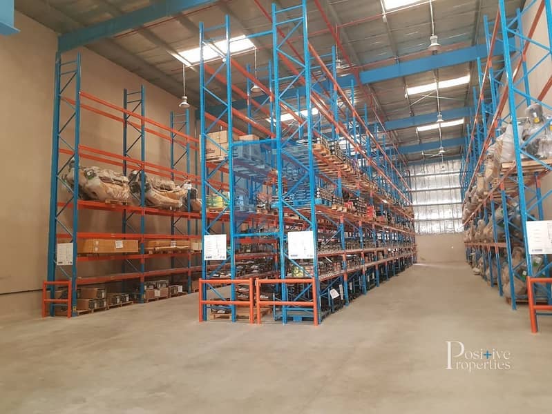 11 Large Warehouse | Prime Location | Ready to Move