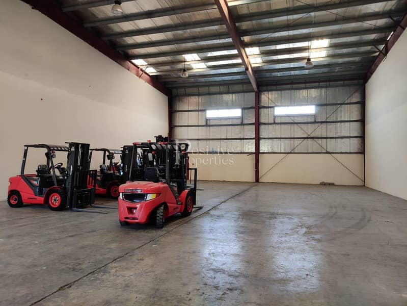 2 WELL MAINTAINED WAREHOUSE |READY TO MOVE