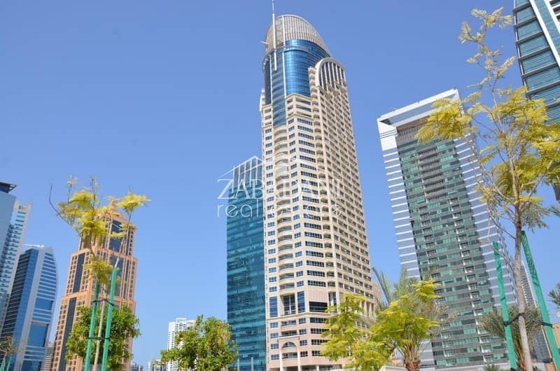 Lakefront Rented Retail for Sale in JLT with high ROI