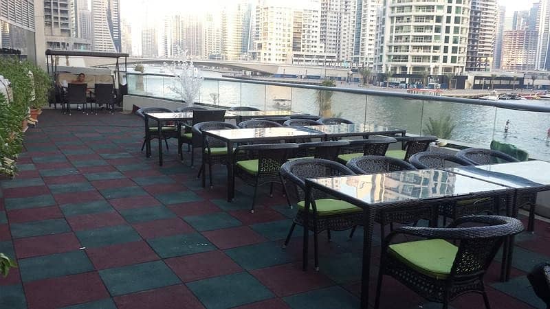 Retails shop for Sale in Dubai marina on marina walk