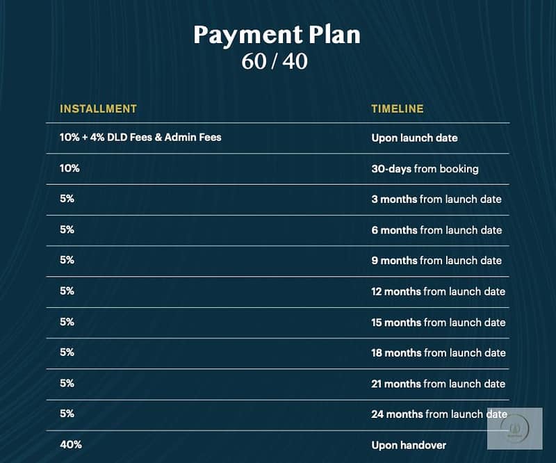 13 Payment Plan. png