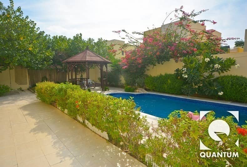 Private Pool | Lake Facing | Property Managed