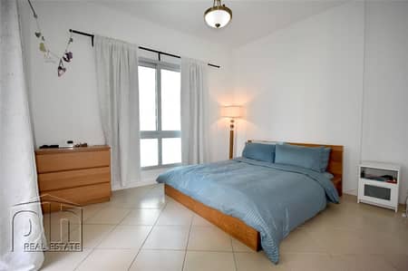 Penthouse Apartment | 8.4% Net Returns | Penthouse Apartment | 8.4% Net Returns |