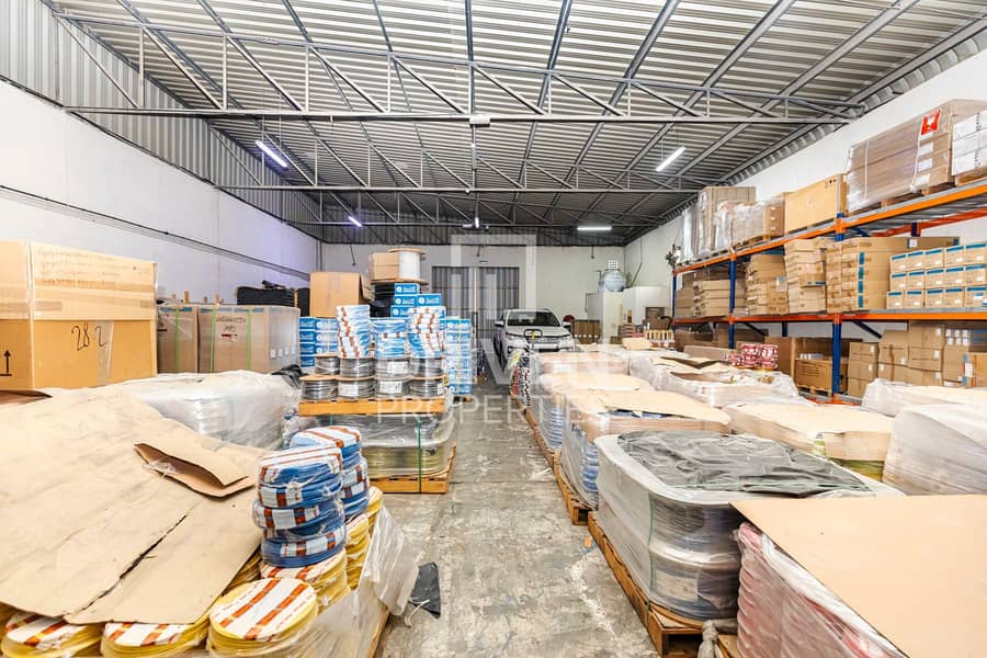 Rented Warehouses For Sale with Good ROI