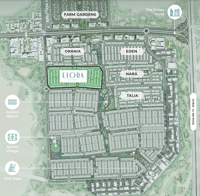 Masterplan 2