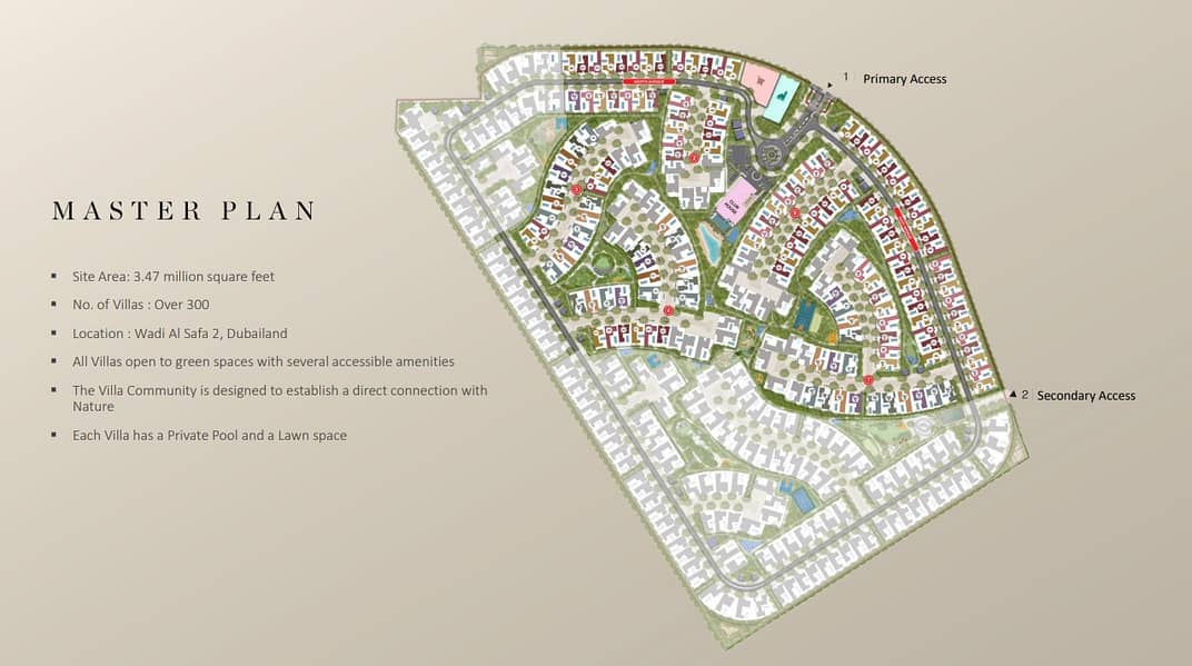 Masterplan