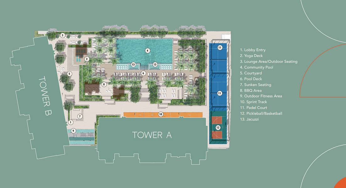 Project Masterplan