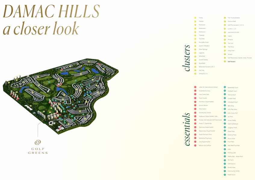 Project Masterplan