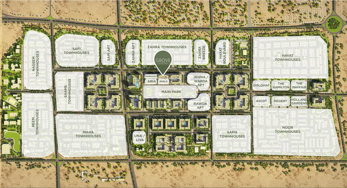 Project Masterplan