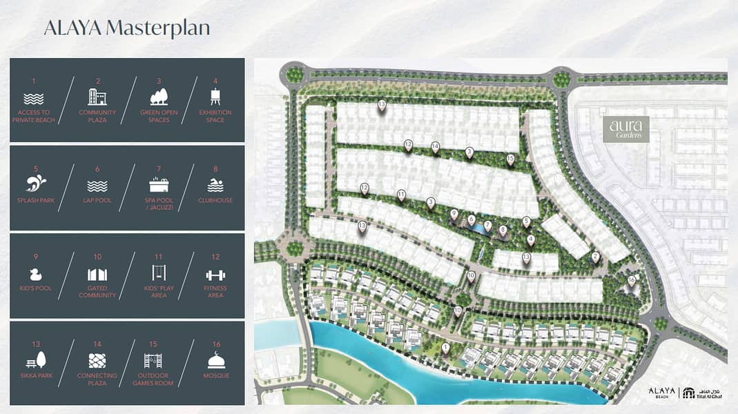 Masterplan 2