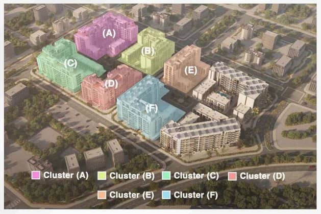 Project Masterplan