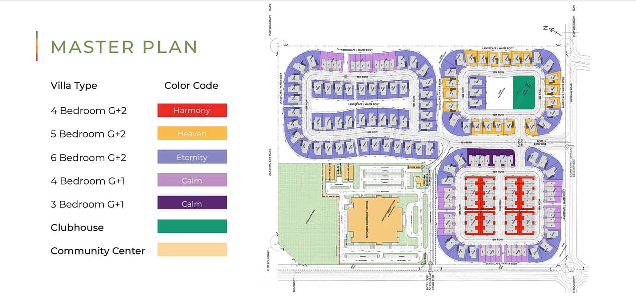 Masterplan
