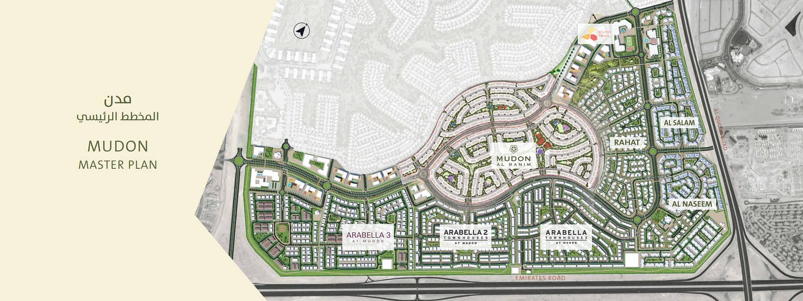 Project Masterplan