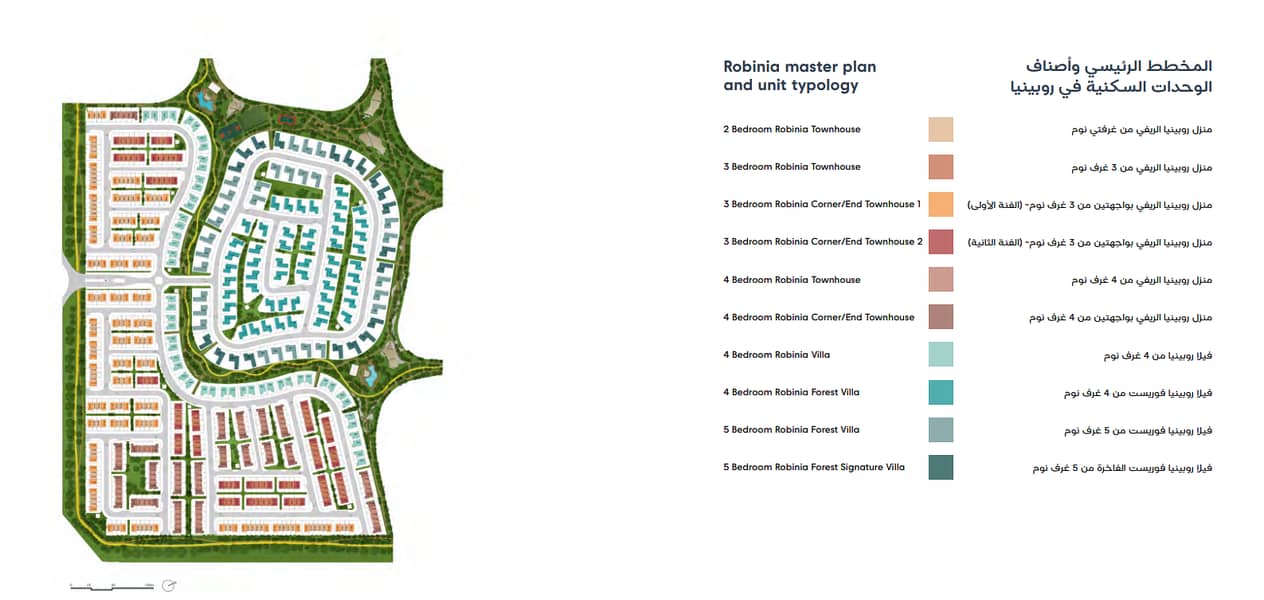 Masterplan