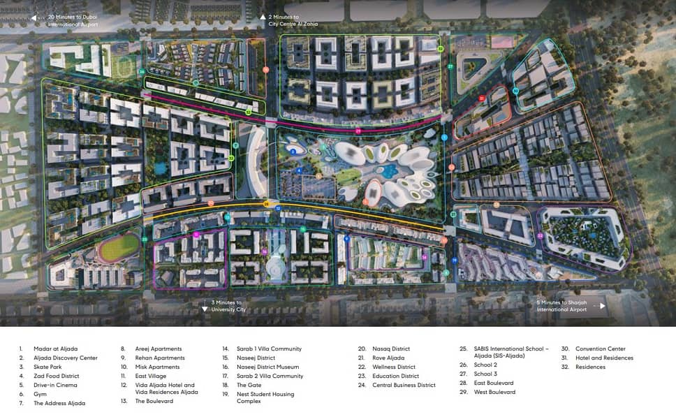 Project Masterplan