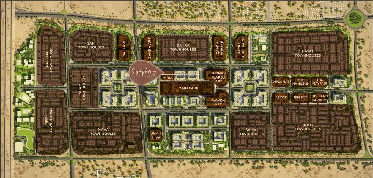 Project Masterplan