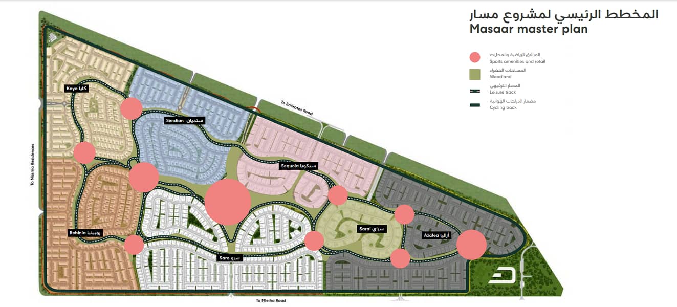 Masterplan 1