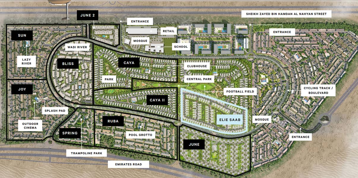 Project Masterplan