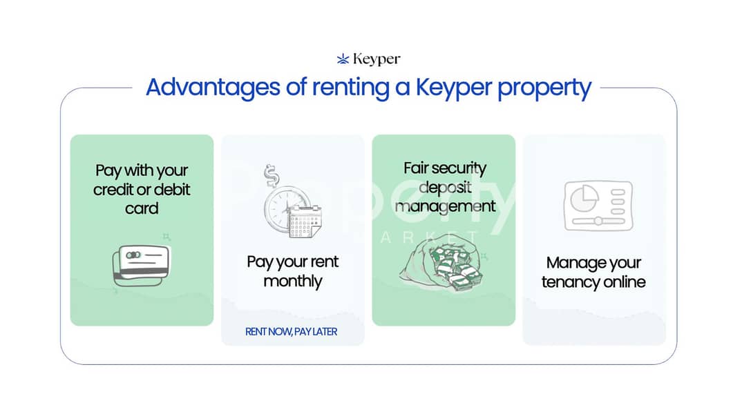 23 Keyper - Advantages of Renting a Keyper Property. png