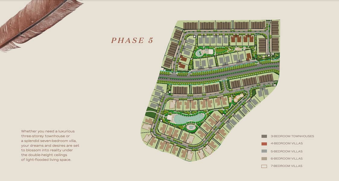 Masterplan - 1